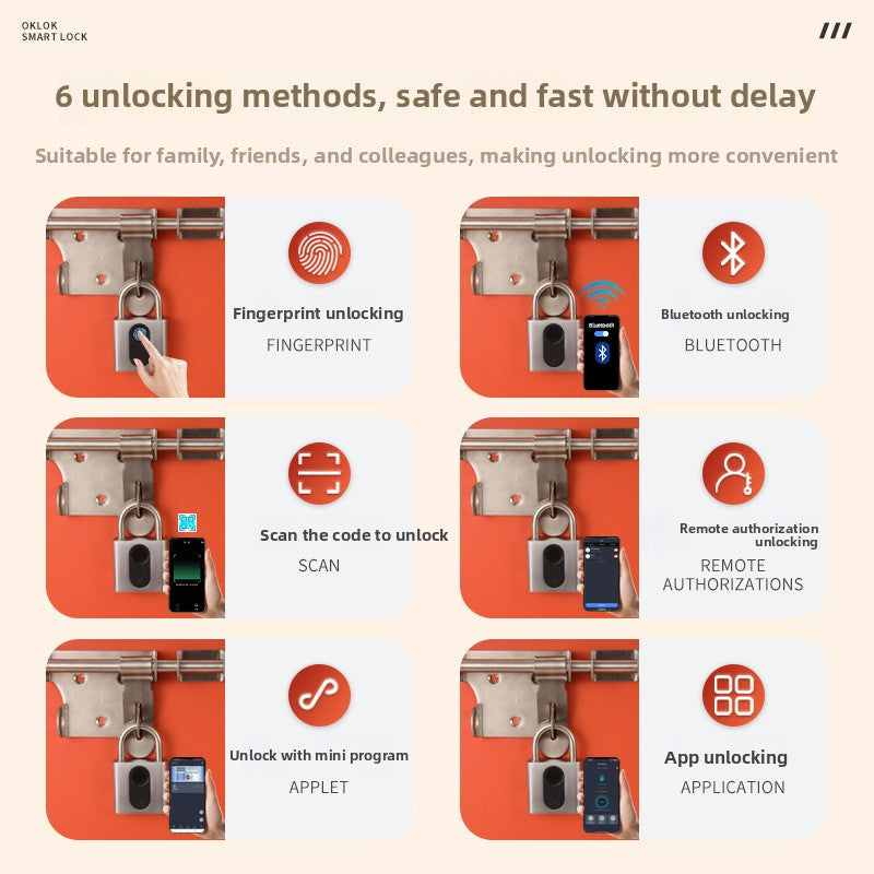 Keyless. Wireless. Worry-less – The Smartest Lock You’ll Ever Own.