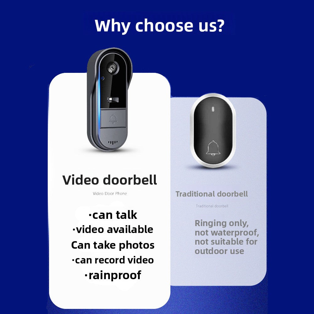 Your Front Door’s Smart Guardian – WiFi Video Doorbell with Night Vision & Talk