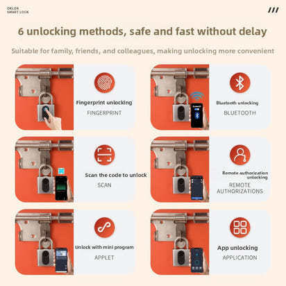 Keyless. Wireless. Worry-less – The Smartest Lock You’ll Ever Own.