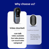 Your Front Door’s Smart Guardian – WiFi Video Doorbell with Night Vision & Talk