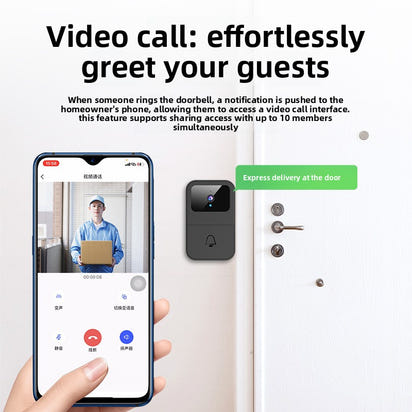 Smart Video Doorbell – See & Talk at Your Door