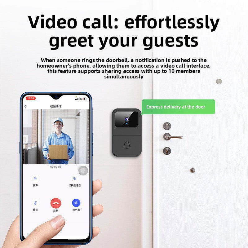 Smart Video Doorbell – See & Talk at Your Door